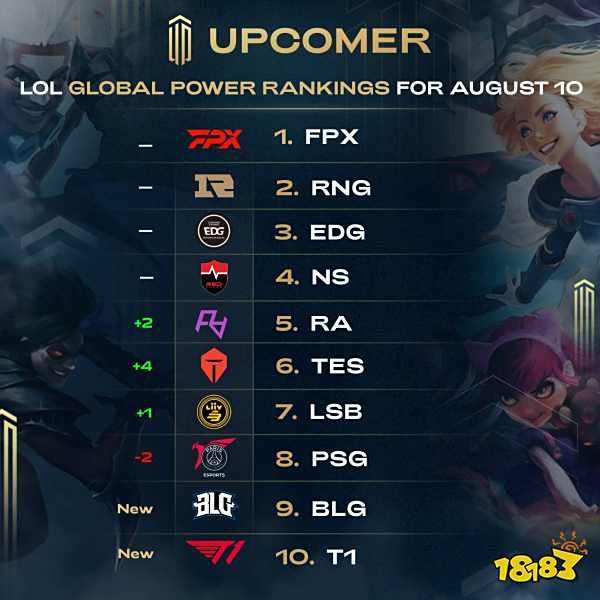 圈的跨界结 圈的跨界结