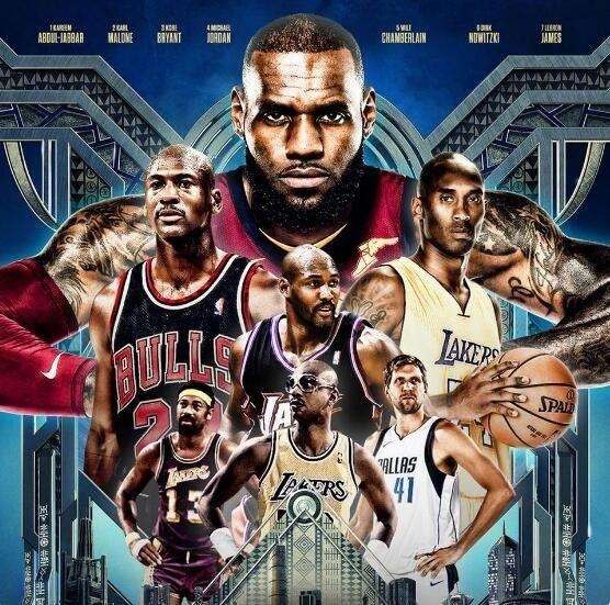 随后转头速 随后转头速